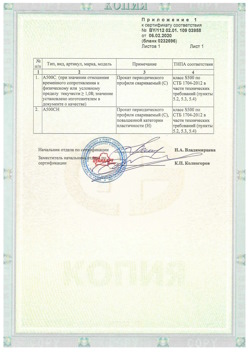 2020.02.06 Тихорецк - Приложение к сертификату - Прокат арматурный для железобетонных конструкций периодического профиля.